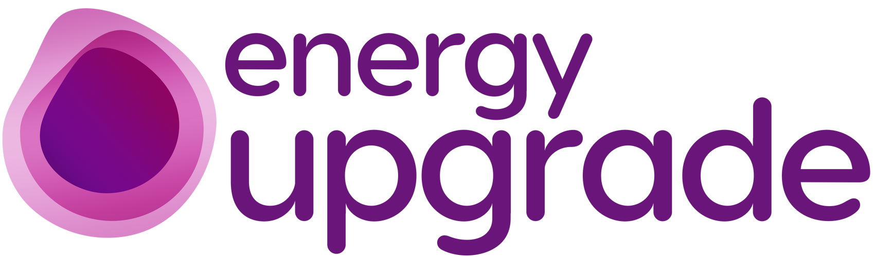 Upgrade Energy Best Boiler & Solar Panel Services in Dublin | EnergyUpgrade.ie